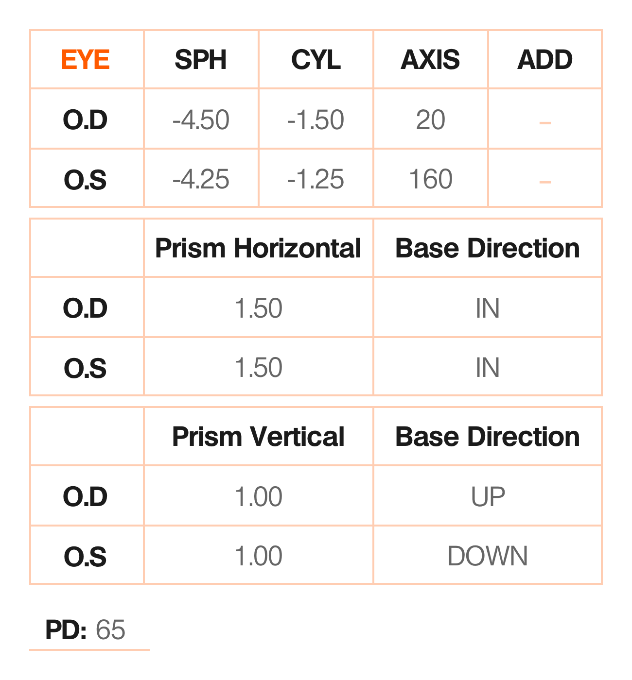 The prescription with prisms has prisms in different directions in addition to the values of SPH, CYL, AXIS, and ADD. The prescription is shown as follows: Right Eye (OD): 1.50 Prism Horizontal, Base In; 1.00 Prism Vertical, Base UP; Left Eye (OS): 1.50 Prism Horizontal, Base In; 1.00 Prism Vertical, Base Down